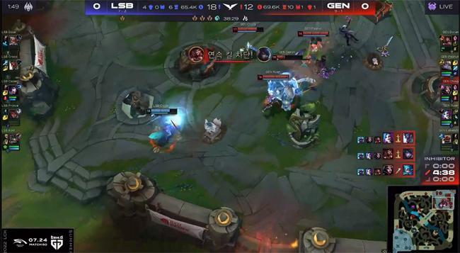 的自由度 的自由度