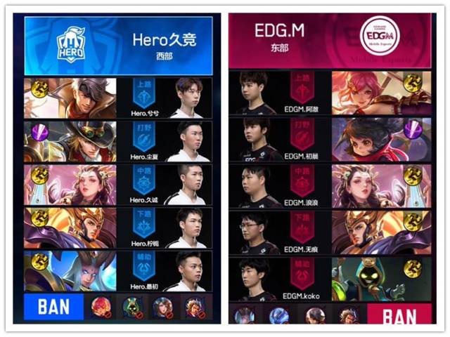 各类体育比 各类体育比