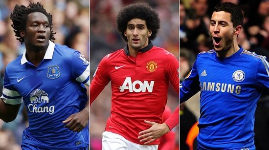 的三相切换 的三相切换