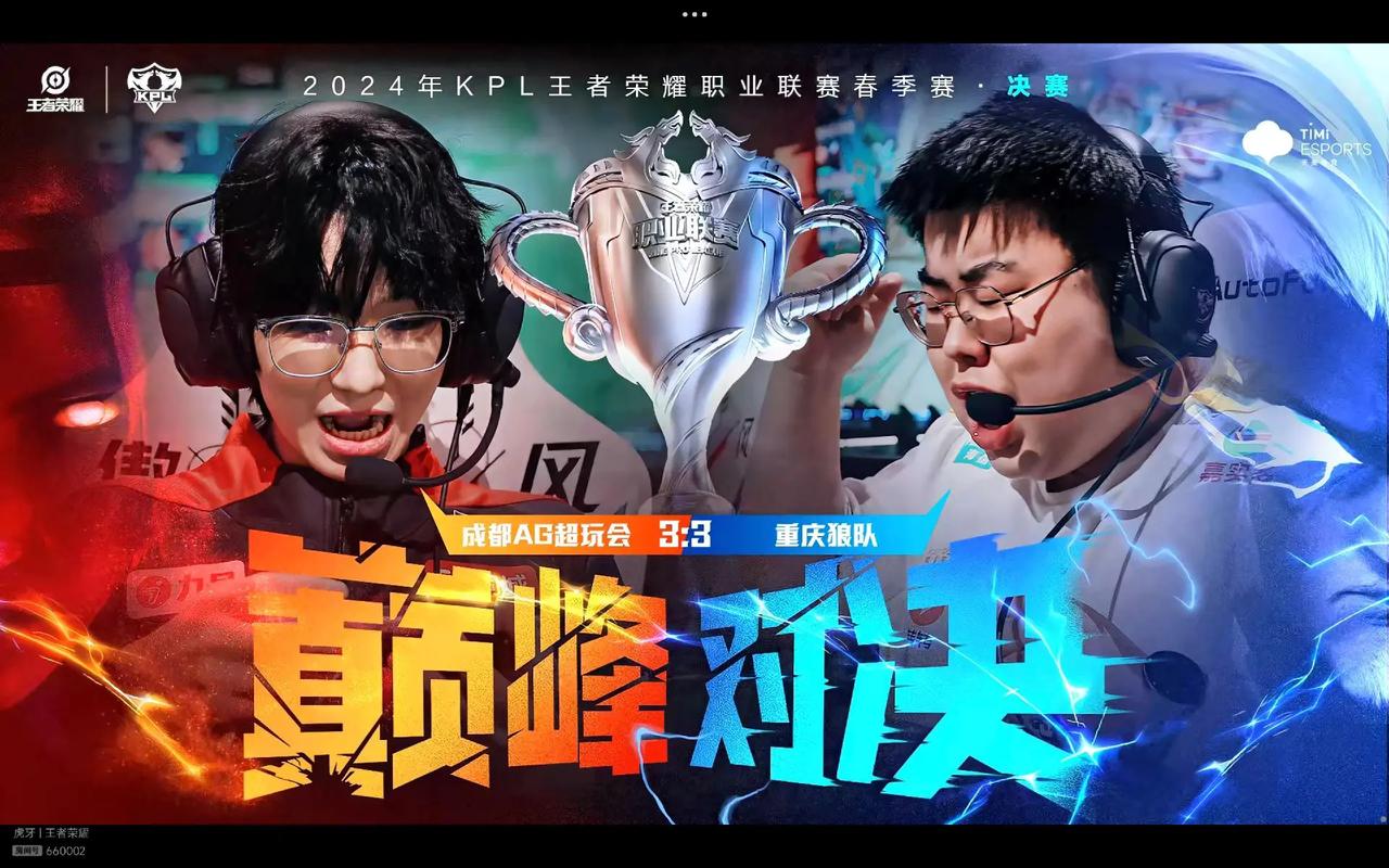 BLG的上